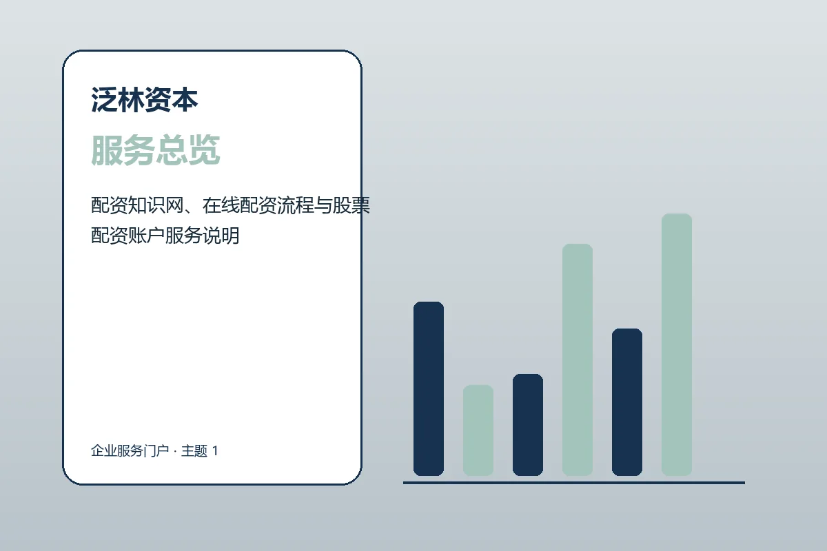 泛林资本方案概览品牌服务总览